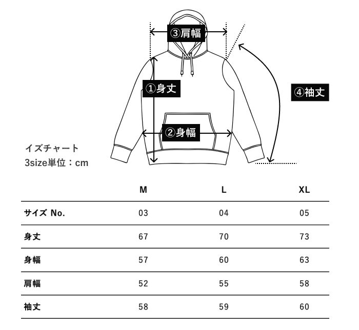 パーカー表